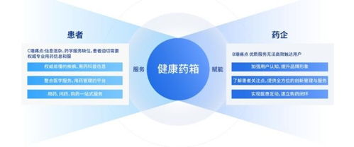 愛創(chuàng)科技閃耀青島藥機(jī)展 明星產(chǎn)品強(qiáng)勢亮相，信息技術(shù)咨詢服務(wù)賦能醫(yī)藥產(chǎn)業(yè)